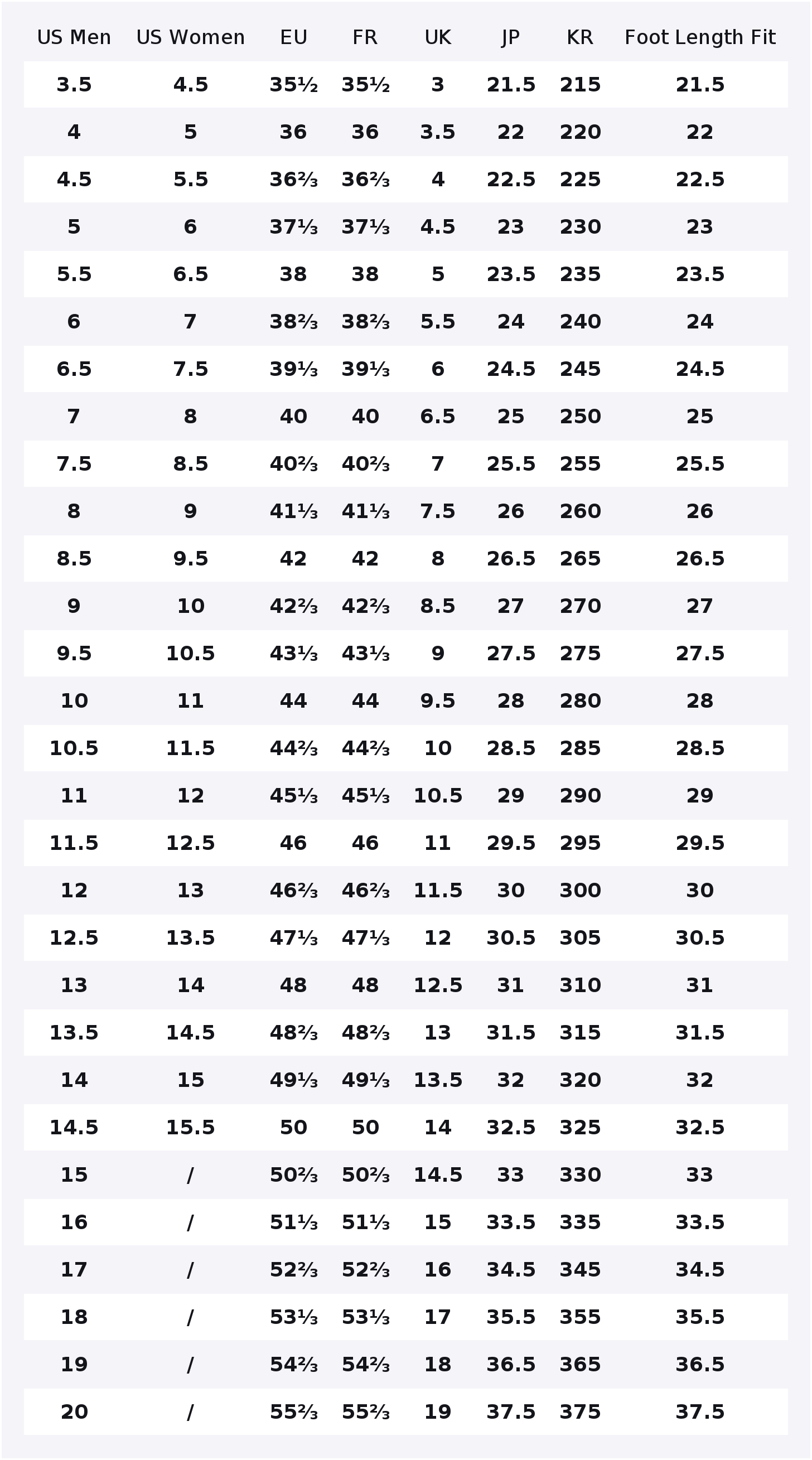 Adidas Originals SUPERSTAR Ске – обзор и цена Adidas Shoes Superstar